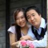 minhthangbsg
