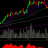 trueinvestor